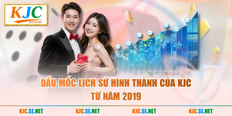 Dấu mốc lịch sử hình thành của KUBET từ năm 2019