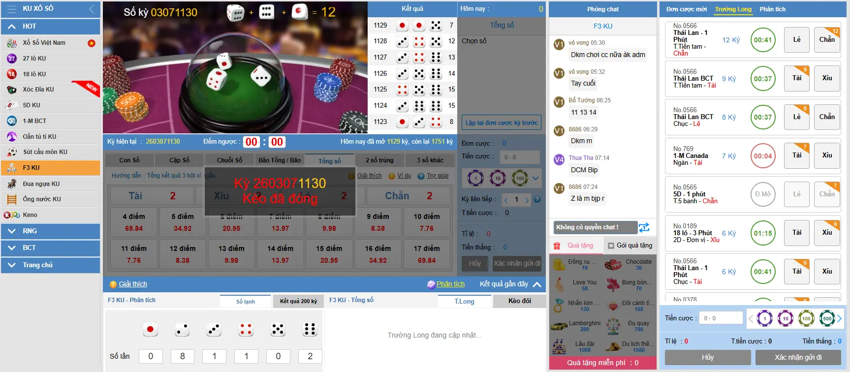 XX88 được KUBET cho ra mắt vào đầu năm 2025