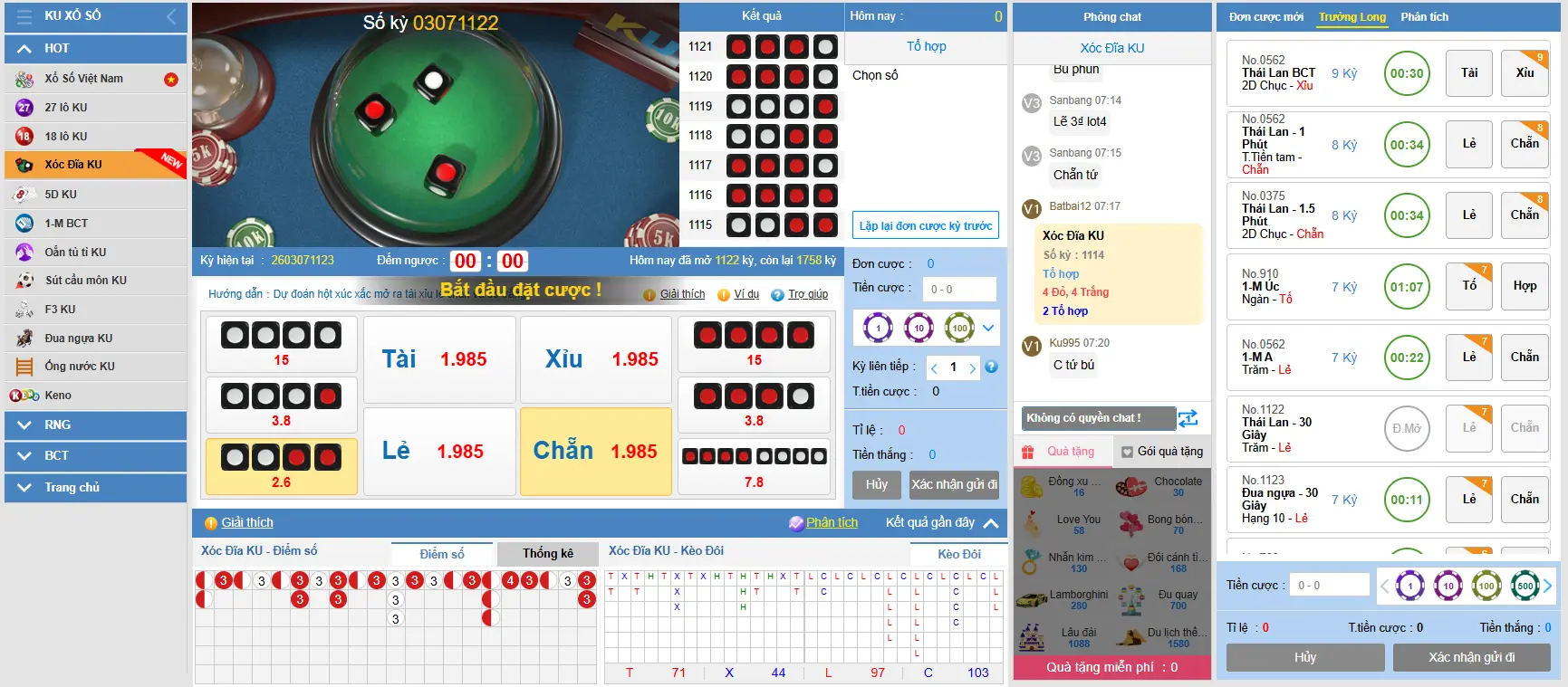 KU là nền tảng tiên phong của KUBET tại Việt Nam